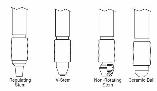 Select-the-appropriate-needle-valve