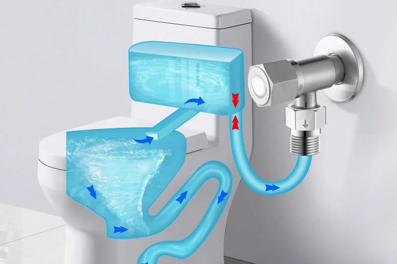 Check Valve for a Water Tank