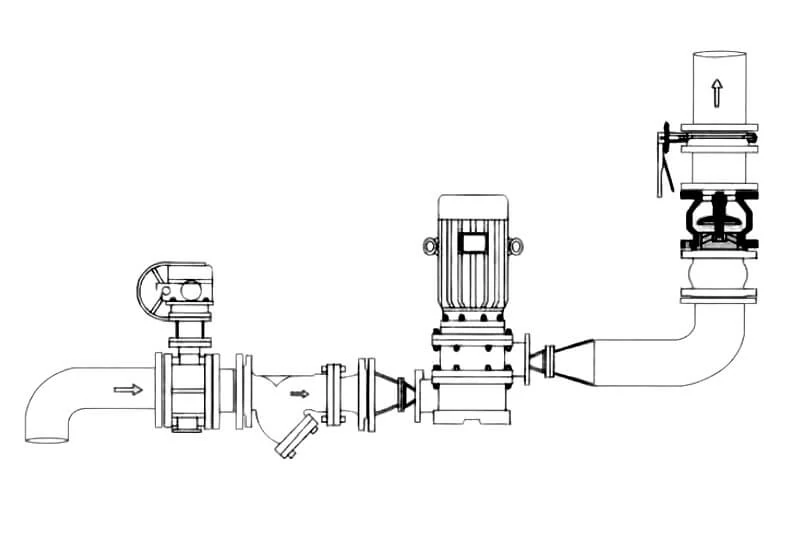Install a Check Valve on a Water Pump