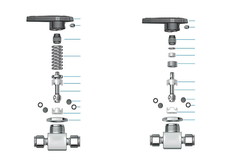 Instrumentation Ball Valve introduce