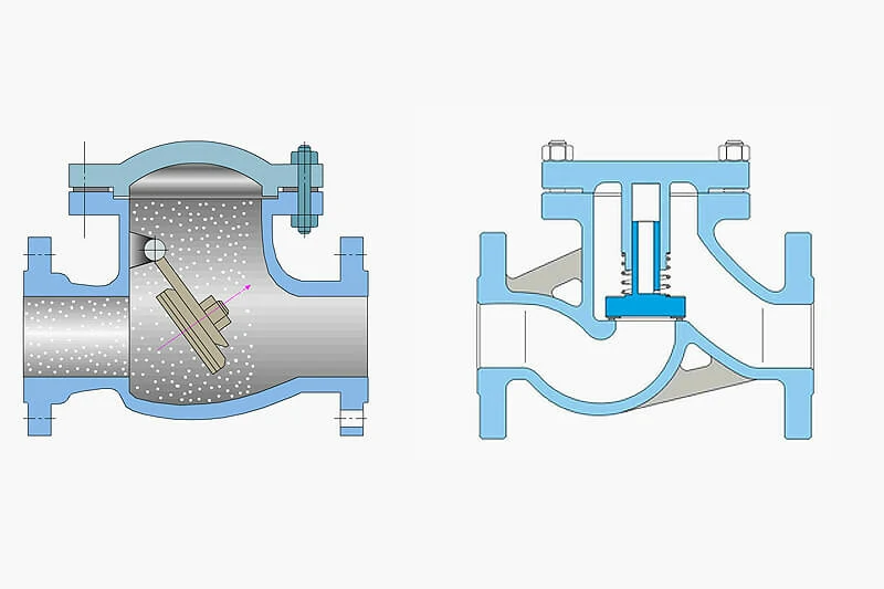 Types of Check Valves